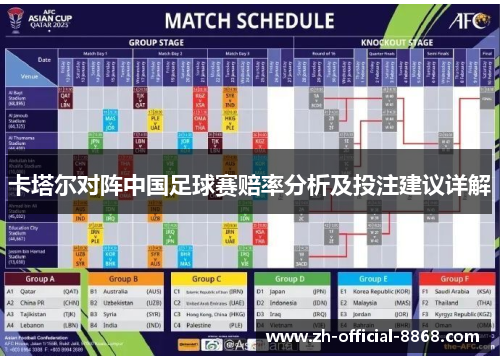 卡塔尔对阵中国足球赛赔率分析及投注建议详解